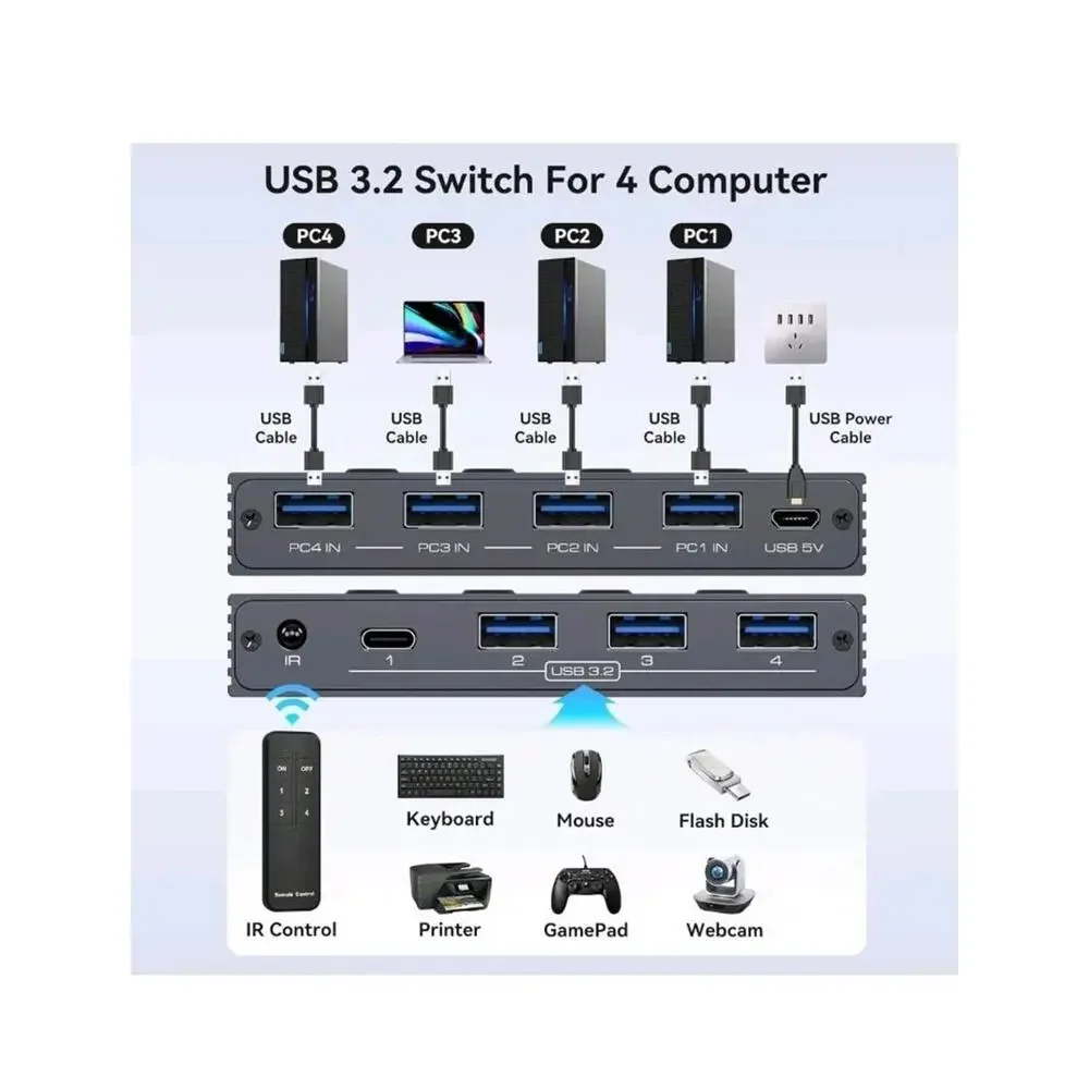 USB 3.2 Switch Selector 4 Computers Share 1 USBC & 3 USBA Devices 10Gbps 4 Po...